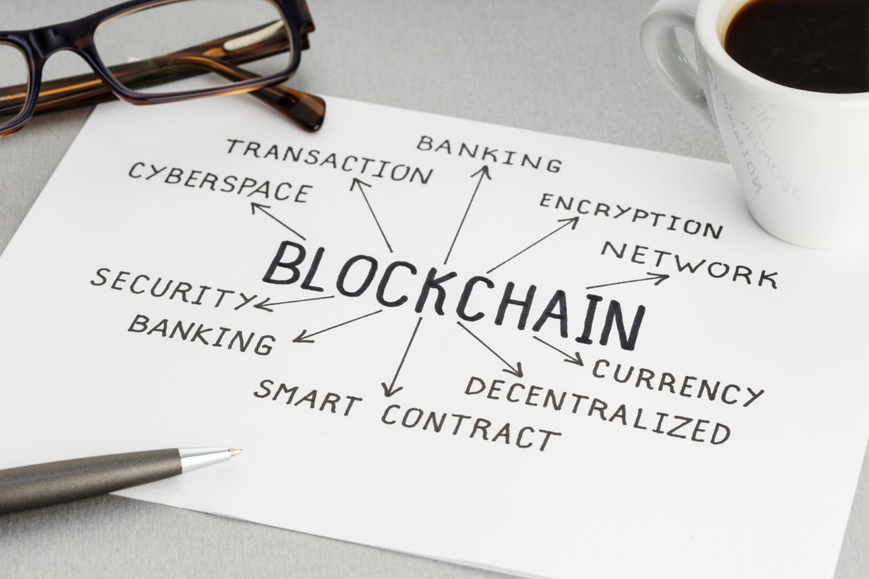 Blockchain concepts written on a sheet of paper with cup of coffee, eyeglasses, and pen on desk