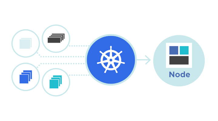 Kubernetes receives new cybersecurity and management features