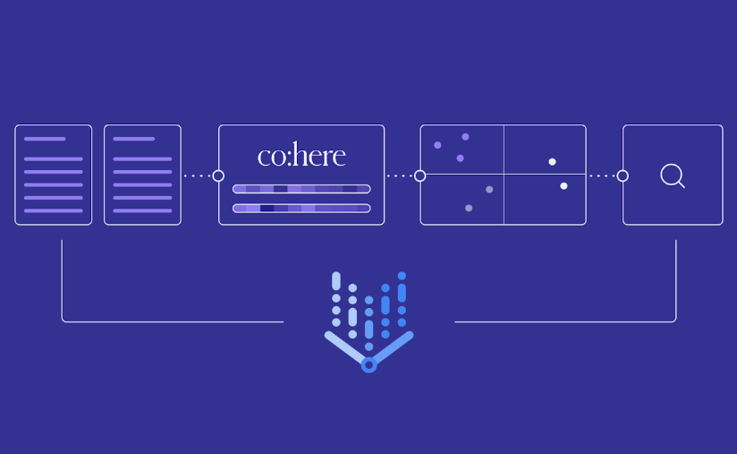 Cohere, a generative AI startup that rivals ChatGPT, in talks over large funding round