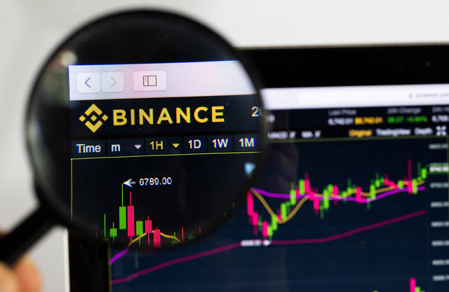 CFTC sues cryptocurrency exchange Binance and founder Changpeng Zhao