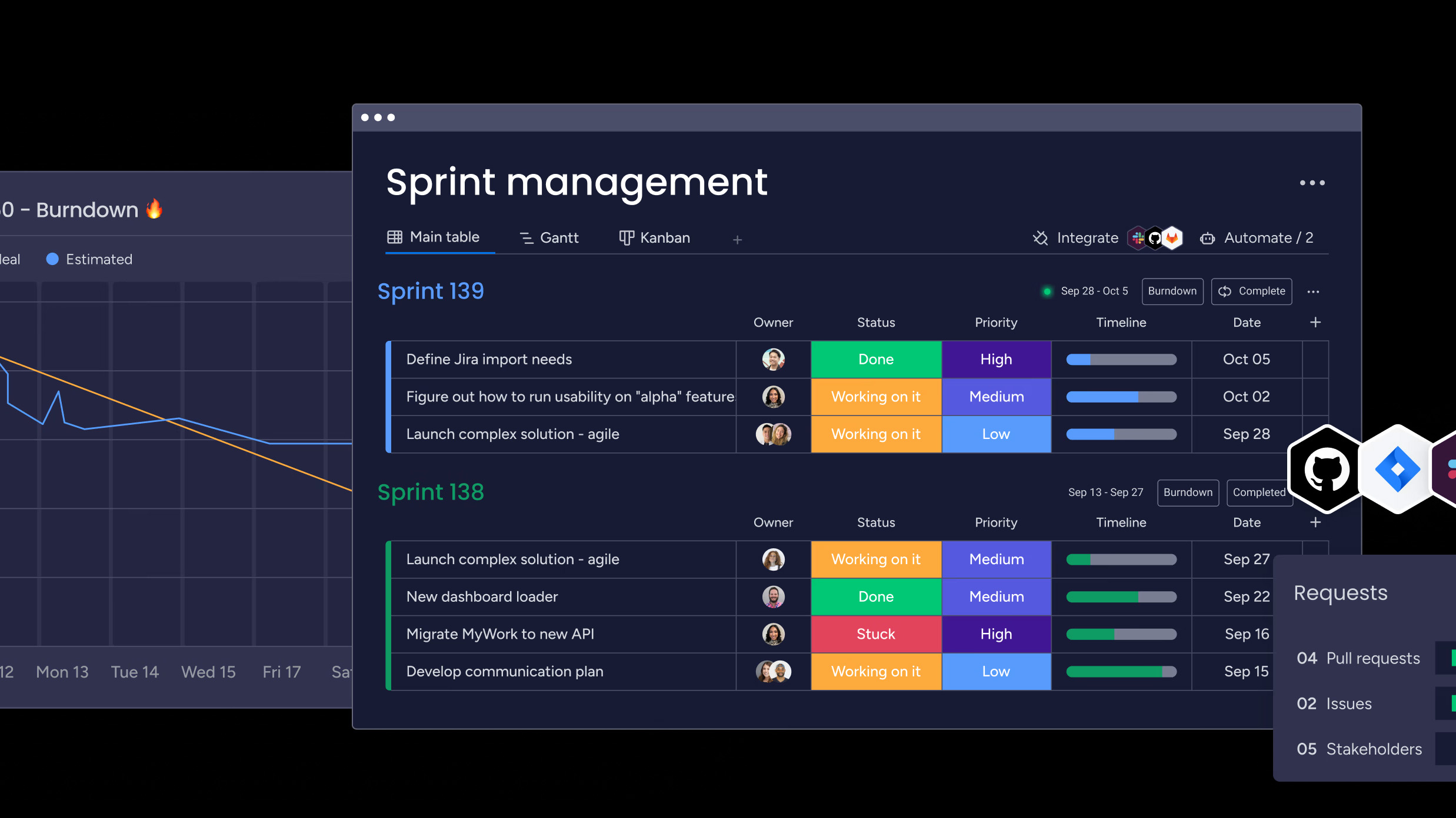 Monday.com launches a developer team workflow management tool